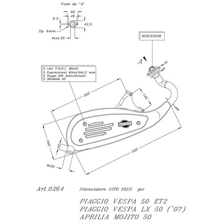 APRILIA MOJITO/HABANA 50 2004 SITOPLUS