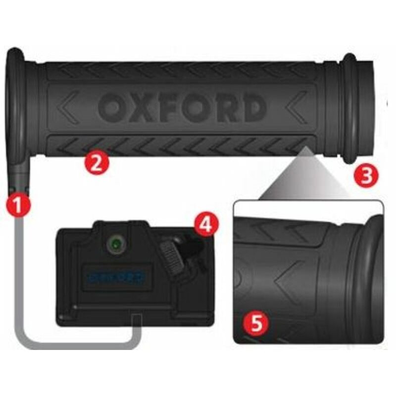 PUÑOS CALEFACTABLES ATV CON REGULADOR DE TEMPERATURA OXFORD OF769 PUÑOS CALEFACTABLES ATV CON REGULADOR DE TEMPERATURA OXFORD OF769