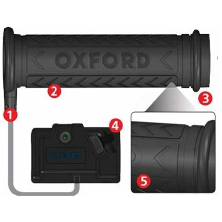 PUÑOS CALEFACTABLES ATV CON REGULADOR DE TEMPERATURA OXFORD OF769