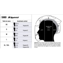 RECAMBIO SHOEI ACOLCHADO CENTRAL X-SPIRIT 2