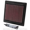 POLARIS PREDATOR 500 (2003-2007) FILTRO DE AIRE K&N