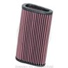 HONDA CBF N 600 (2008-2012) FILTRO DE AIRE K&N