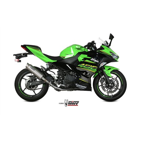 KAWASAKI NINJA 400 2018 - 2020 COLECORES 