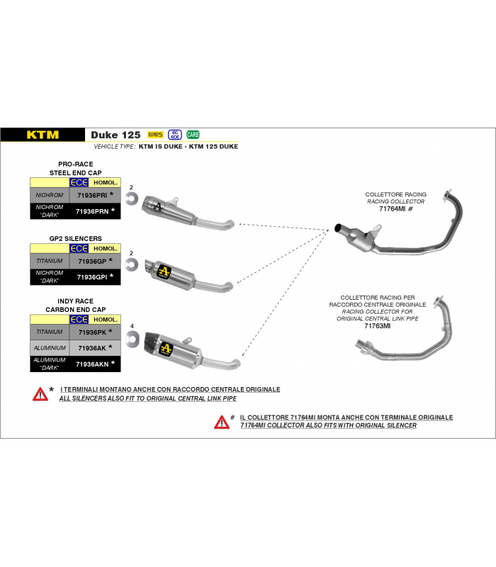 Silencioso escape Arrow 71936PRI Pro-Race Ktm Duke 125 / 390 2021