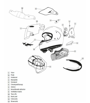 QV-PRO BLANCO VENTILACION MENTONERA ARAI