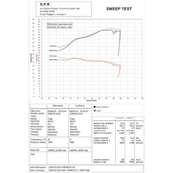 GILERA 50 RUNNER PUREJET 02-07 2T H2O EMBRAGUE TECNIUM REGULABLE